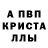Alpha-PVP Соль Tetiana Lamenskaia